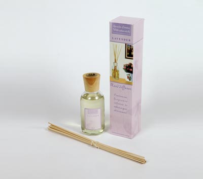 Reed Diffuser Set For Continuous Fragrance Diffusion (LT-200/ B)